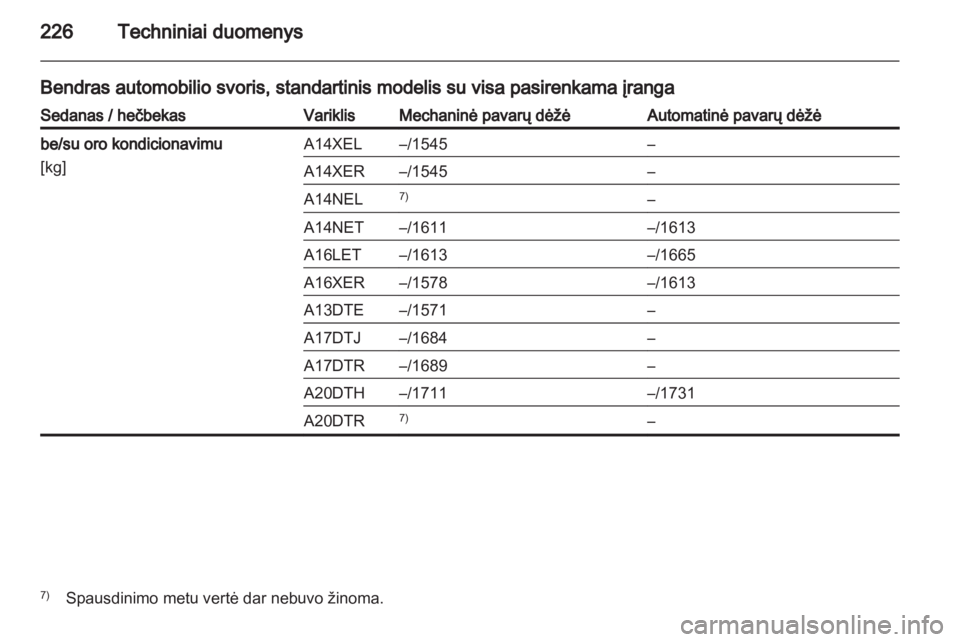OPEL ASTRA J 2011  Savininko vadovas (in Lithuanian) 