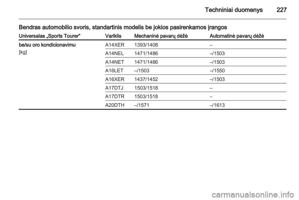 OPEL ASTRA J 2011  Savininko vadovas (in Lithuanian) 