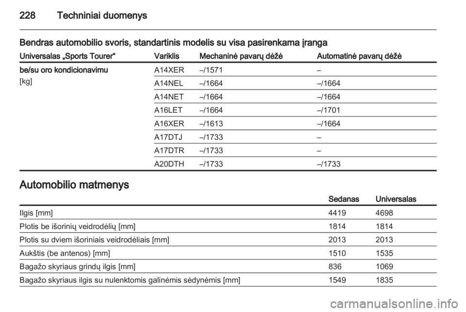 OPEL ASTRA J 2011  Savininko vadovas (in Lithuanian) 