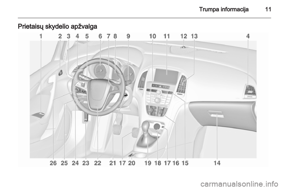 OPEL ASTRA J 2013.5  Savininko vadovas (in Lithuanian) 