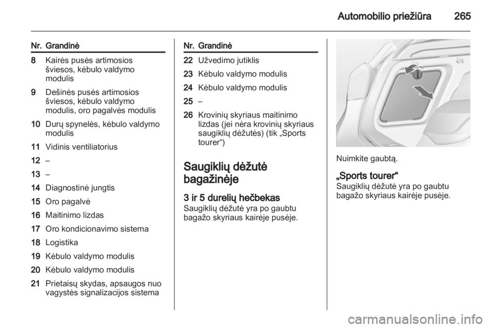 OPEL ASTRA J 2013.5  Savininko vadovas (in Lithuanian) 