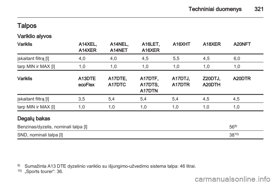 OPEL ASTRA J 2013.5  Savininko vadovas (in Lithuanian) 