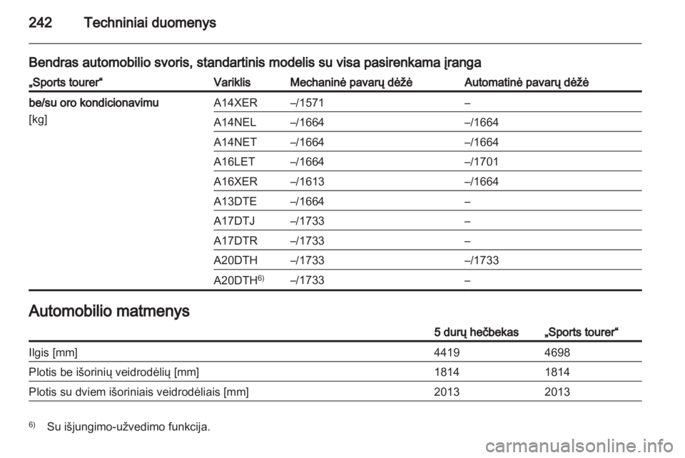 OPEL ASTRA J HB5 & ST 2012  Savininko vadovas (in Lithuanian) 