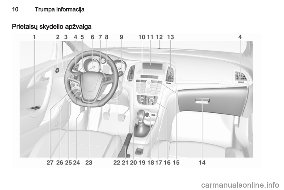 OPEL CASCADA 2013.5  Savininko vadovas (in Lithuanian) 