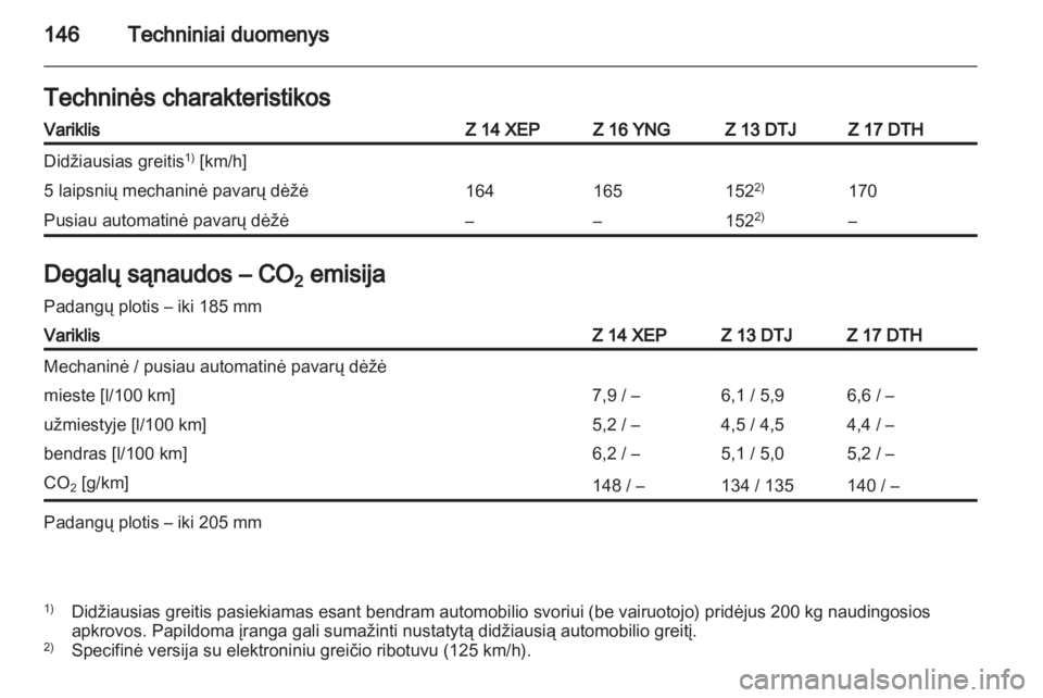 OPEL COMBO 2011  Savininko vadovas (in Lithuanian) 