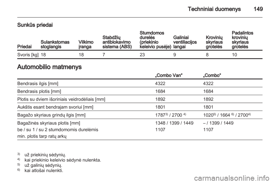 OPEL COMBO 2011  Savininko vadovas (in Lithuanian) 