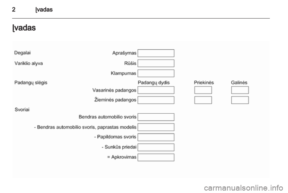 OPEL COMBO 2011.5  Savininko vadovas (in Lithuanian) 