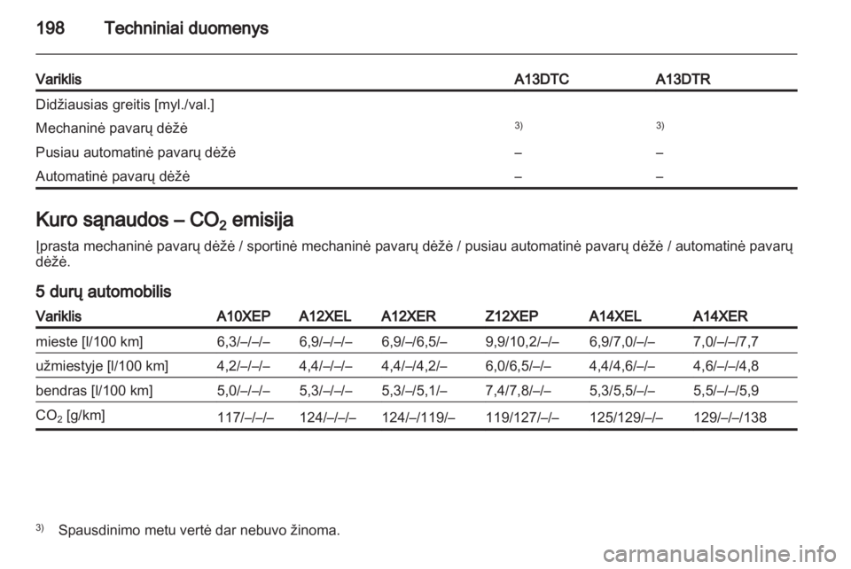 OPEL CORSA 2011  Savininko vadovas (in Lithuanian) 