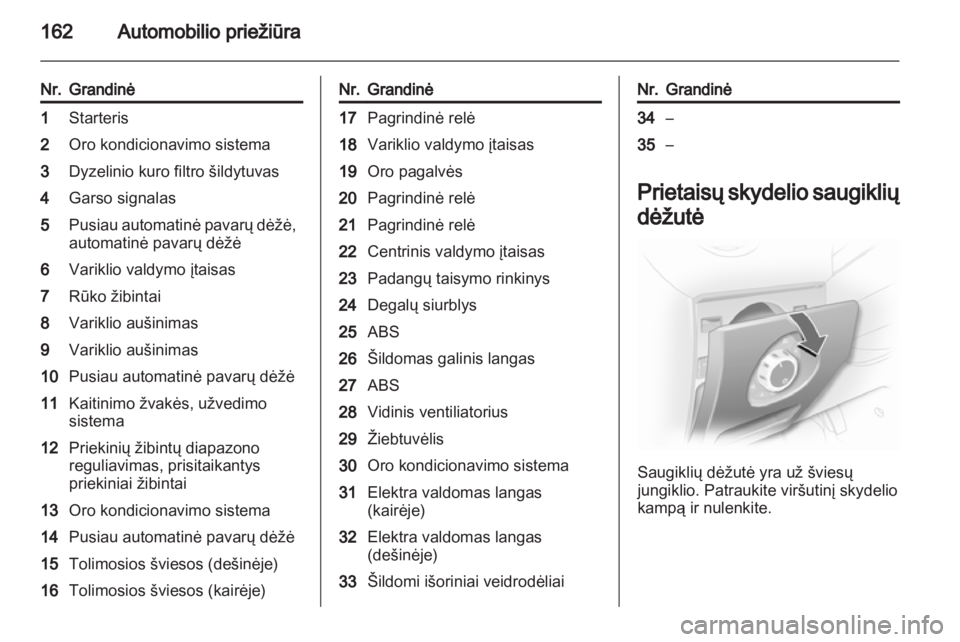 OPEL CORSA 2011.5  Savininko vadovas (in Lithuanian) 