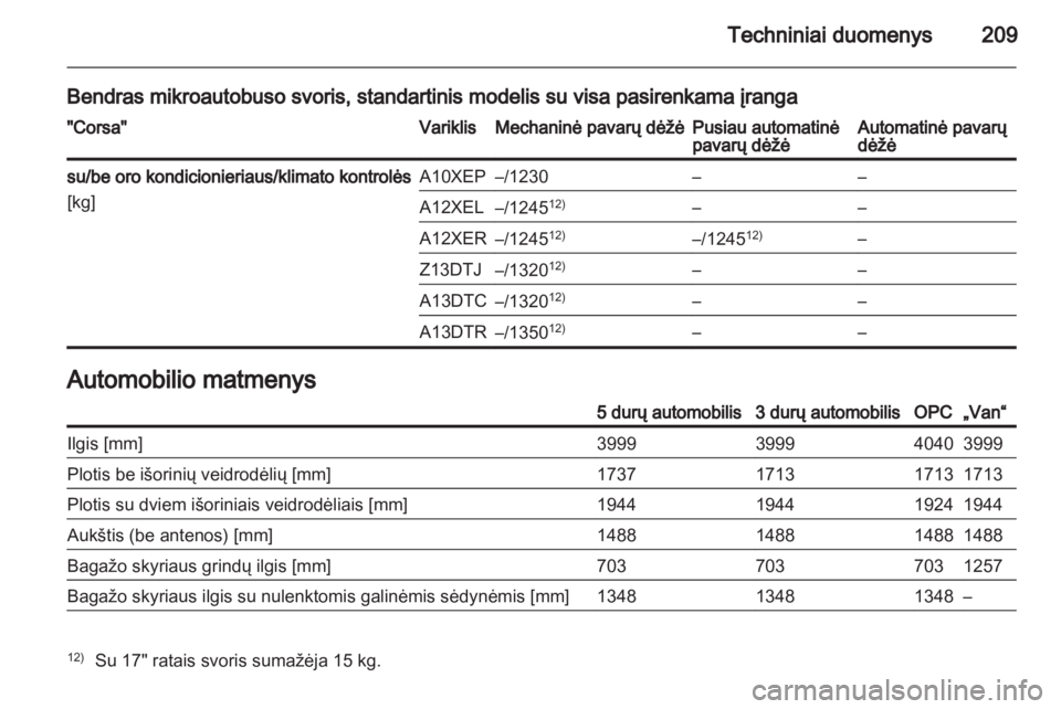 OPEL CORSA 2012.5  Savininko vadovas (in Lithuanian) 