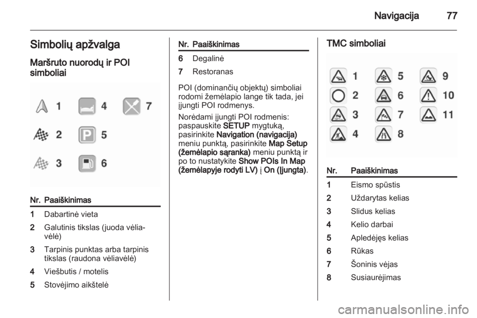 OPEL CORSA 2013.5  Informacijos ir pramogų sistemos vadovas (in Lithuanian) 