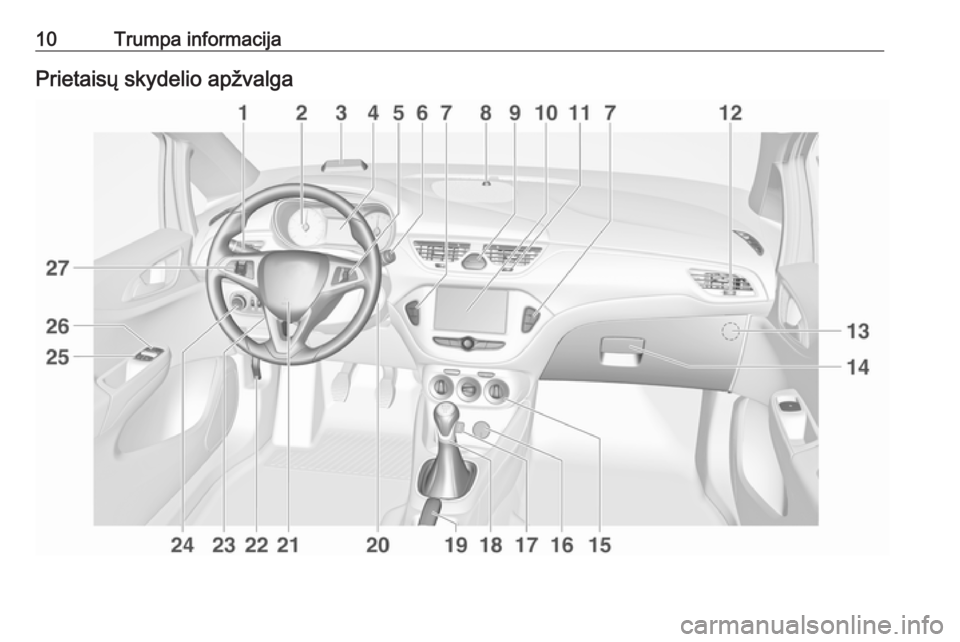 OPEL CORSA 2017  Savininko vadovas (in Lithuanian) 10Trumpa informacijaPrietaisų skydelio apžvalga 