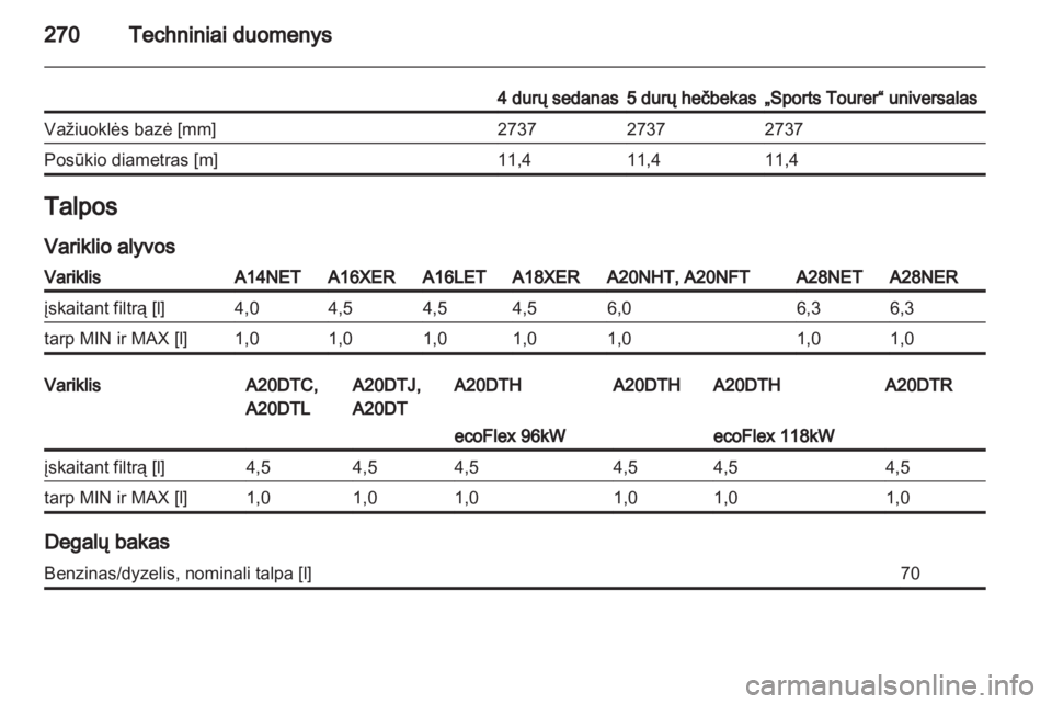 OPEL INSIGNIA 2012.5  Savininko vadovas (in Lithuanian) 
