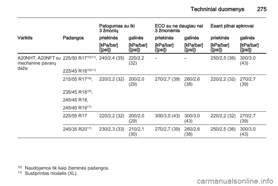 OPEL INSIGNIA 2012.5  Savininko vadovas (in Lithuanian) 