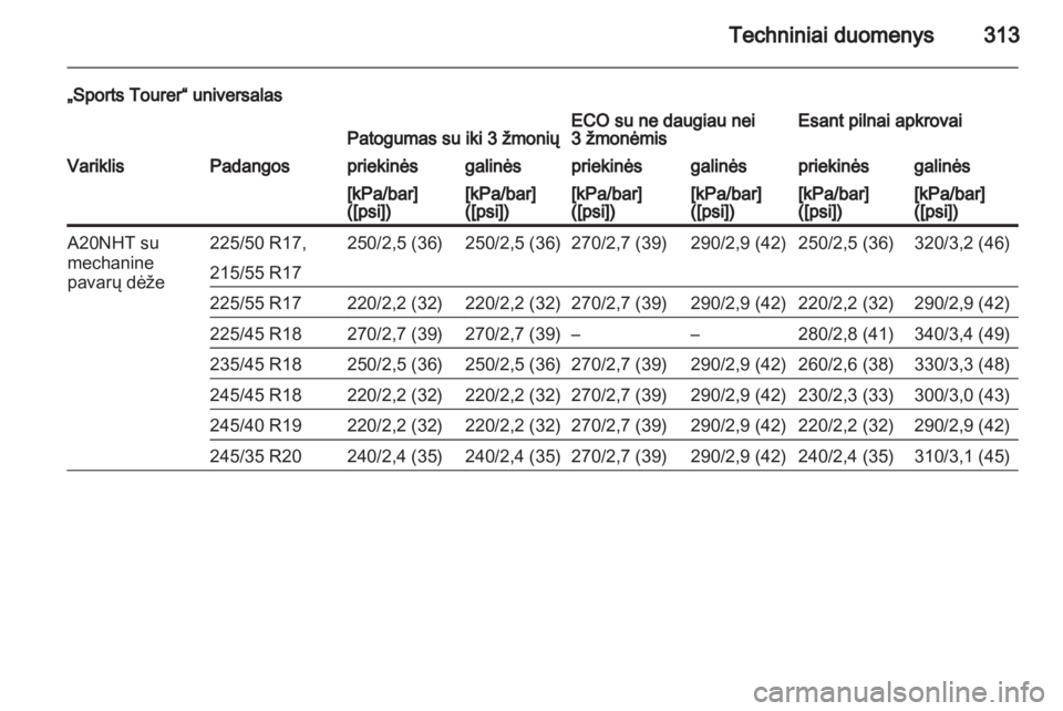 OPEL INSIGNIA 2013.5  Savininko vadovas (in Lithuanian) 