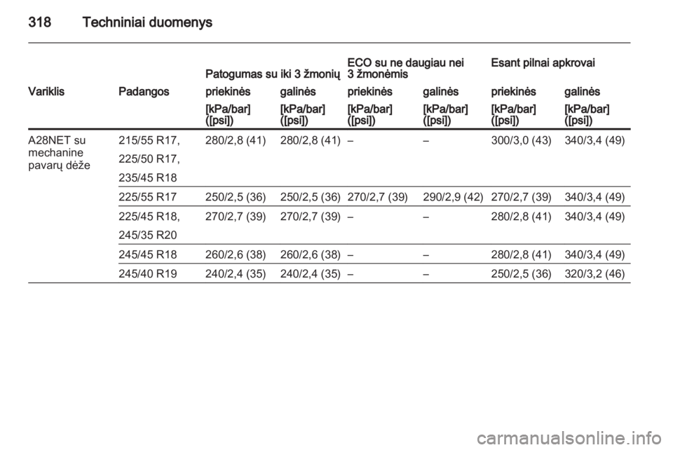 OPEL INSIGNIA 2013.5  Savininko vadovas (in Lithuanian) 