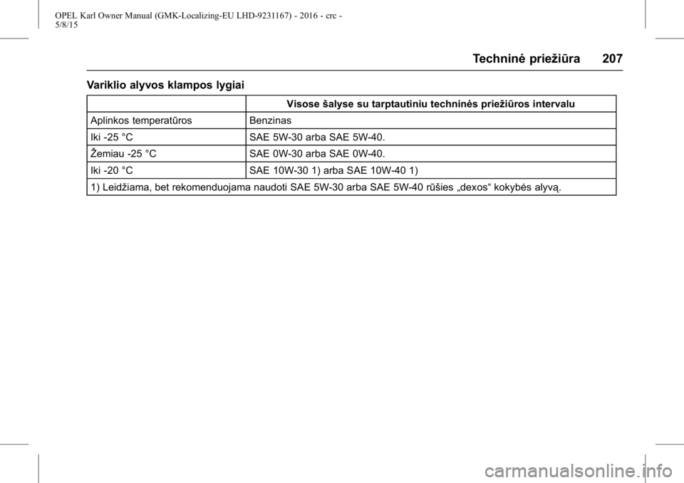 OPEL KARL 2015.75  Savininko vadovas (in Lithuanian) OPEL Karl Owner Manual (GMK-Localizing-EU LHD-9231167) - 2016 - crc -
5/8/15
Techninėpriežiūra 207
Variklio alyvos klampos lygiai
Visosešalyse su tarptautiniu techninės priežiūros intervalu
Apl