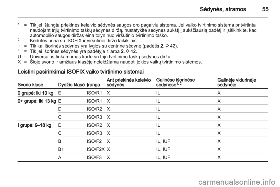 OPEL MERIVA 2012.5  Savininko vadovas (in Lithuanian) 
