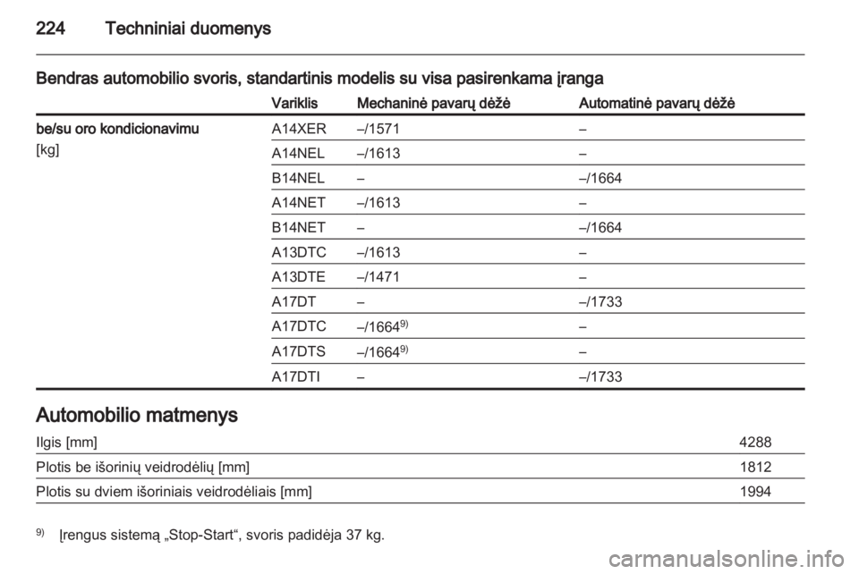 OPEL MERIVA 2013.5  Savininko vadovas (in Lithuanian) 
