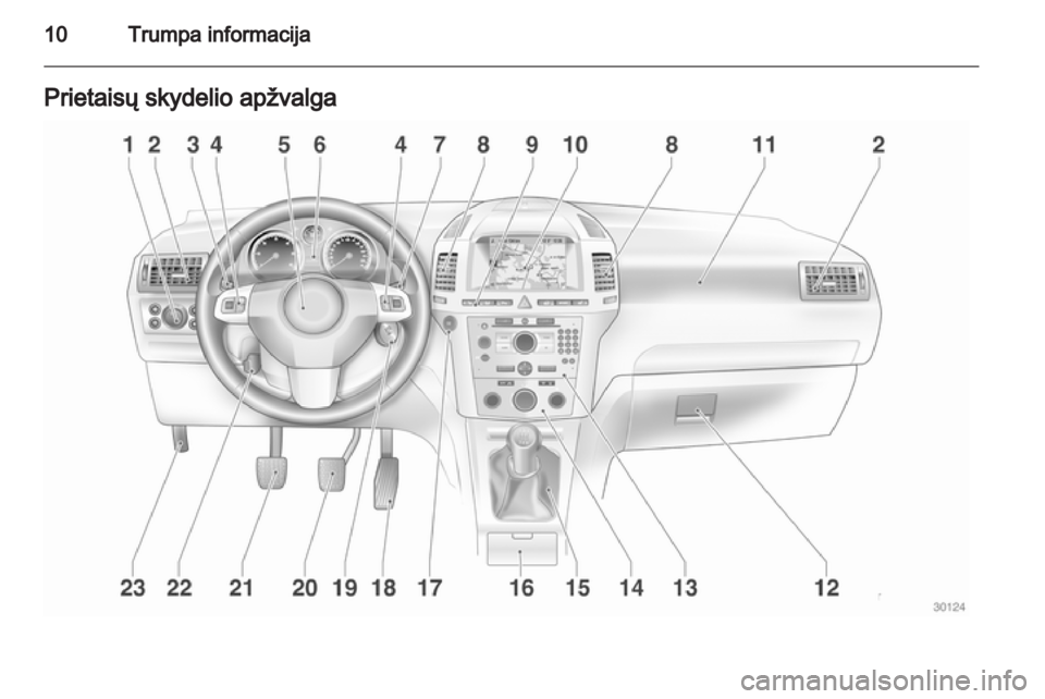 OPEL ZAFIRA 2012  Savininko vadovas (in Lithuanian) 
