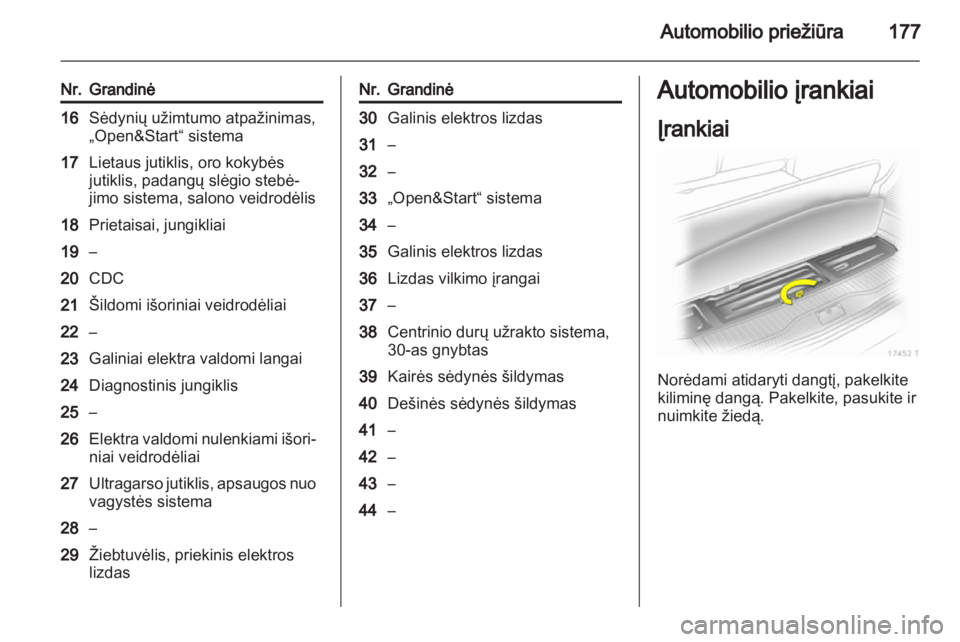OPEL ZAFIRA 2013  Savininko vadovas (in Lithuanian) 