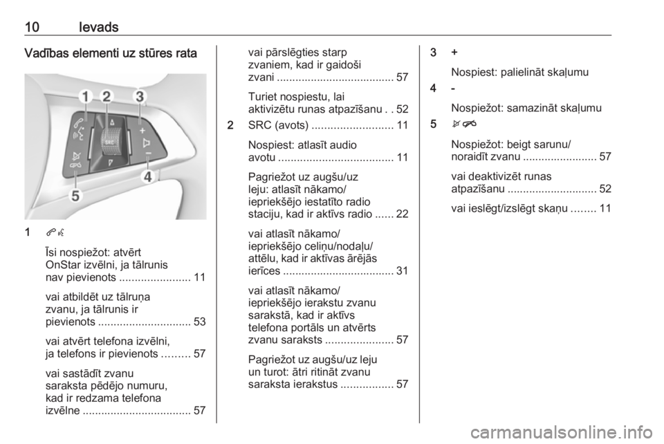 OPEL ADAM 2017.5 Informācijas un izklaides sistēmas rokasgrāmata (in Latvian) 10IevadsVadības elementi uz stūres rata
1qw
Īsi nospiežot: atvērt
OnStar izvēlni, ja tālrunis
nav pievienots ....................... 11
vai atbildēt uz tālruņa
zvanu, ja tālrunis ir
pievien OPEL ADAM 2017.5 Informācijas un izklaides sistēmas rokasgrāmata (in Latvian) 10IevadsVadības elementi uz stūres rata
1qw
Īsi nospiežot: atvērt
OnStar izvēlni, ja tālrunis
nav pievienots ....................... 11
vai atbildēt uz tālruņa
zvanu, ja tālrunis ir
pievien