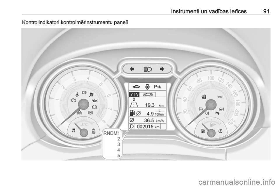 OPEL ADAM 2018  Īpašnieka rokasgrāmata (in Latvian) Instrumenti un vadības ierīces91Kontrolindikatori kontrolmērinstrumentu panelī 