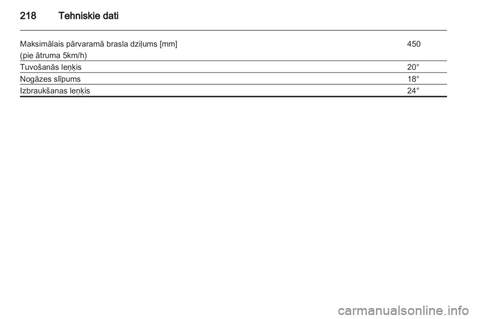 OPEL ANTARA 2013.5  Īpašnieka rokasgrāmata (in Latvian) 