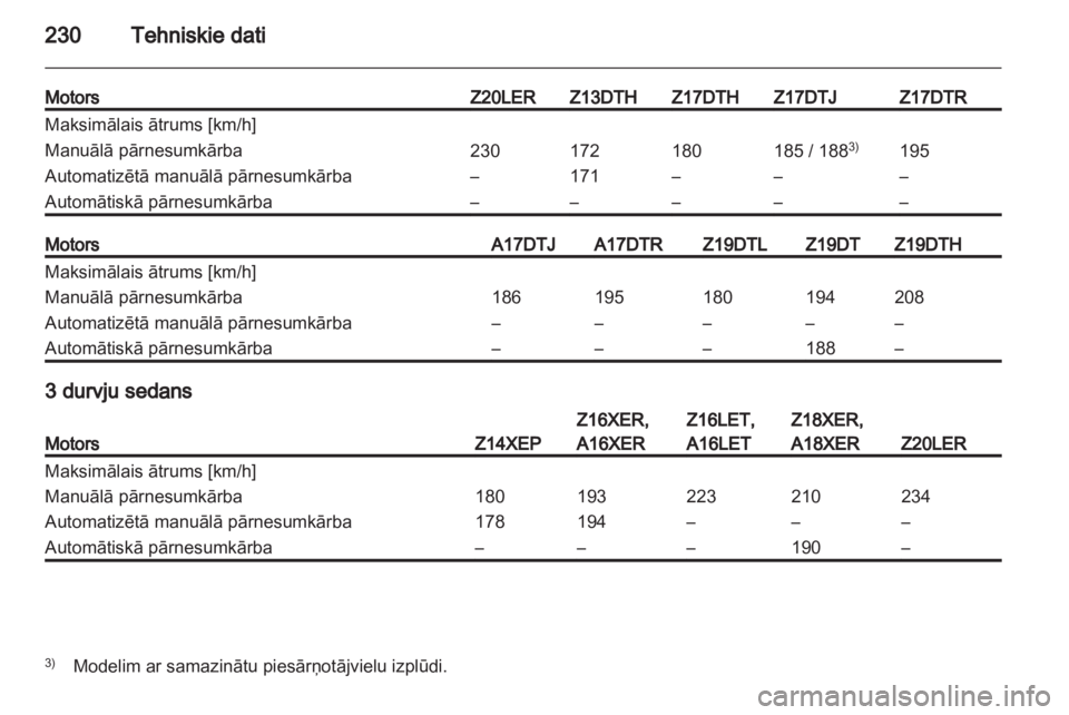 OPEL ASTRA H 2011  Īpašnieka rokasgrāmata (in Latvian) 