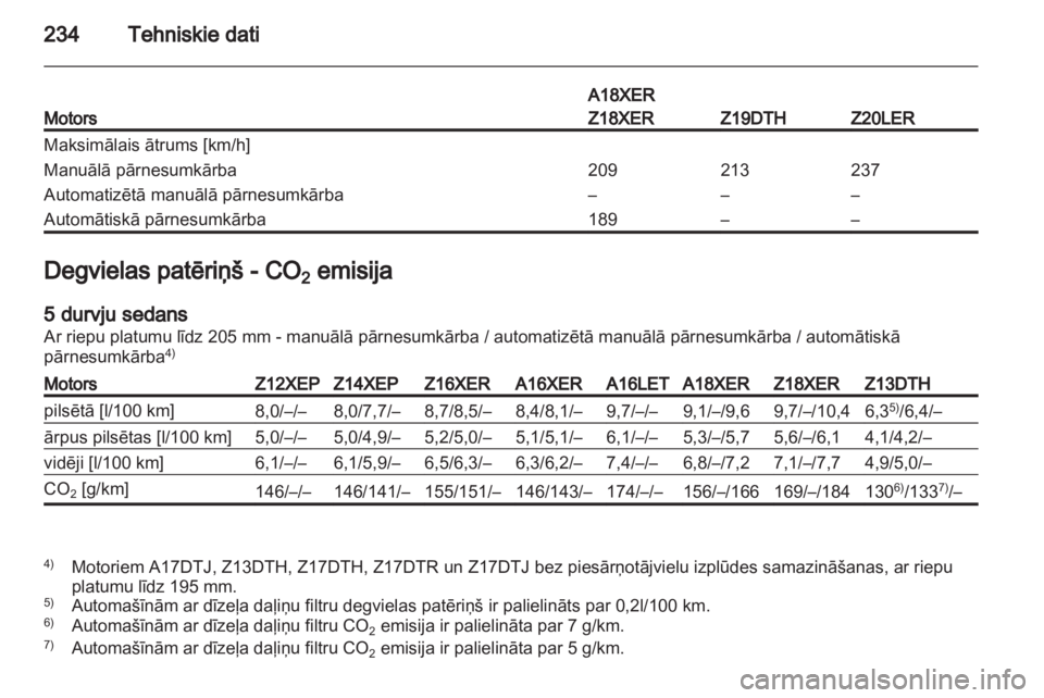OPEL ASTRA H 2011  Īpašnieka rokasgrāmata (in Latvian) 