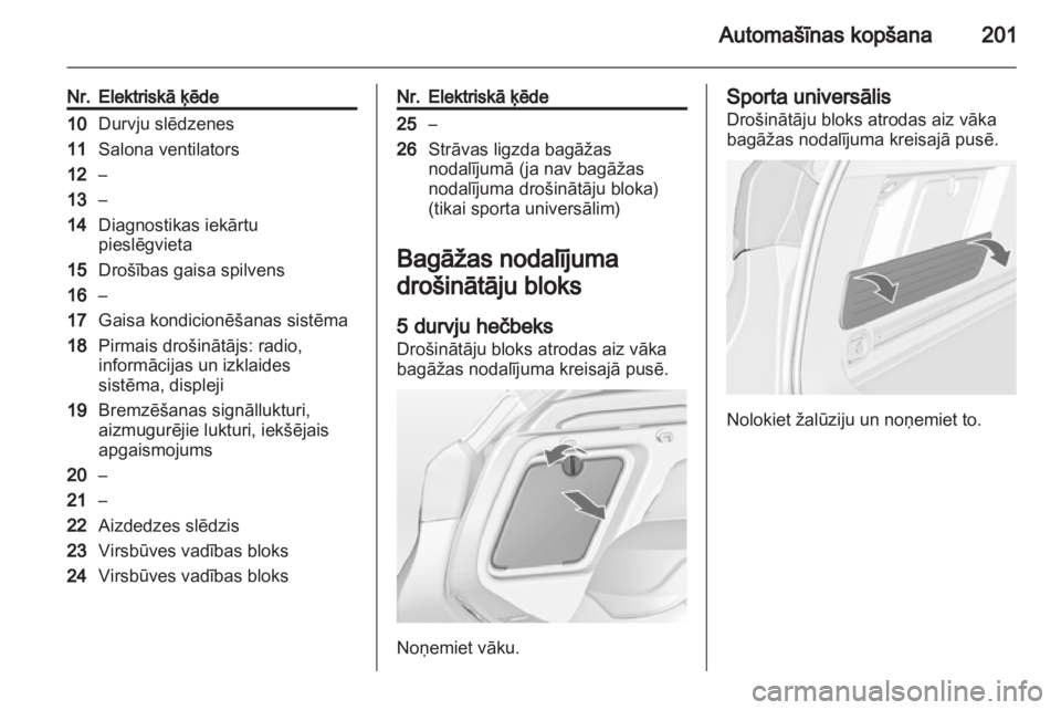 OPEL ASTRA J 2011.5  Īpašnieka rokasgrāmata (in Latvian) 