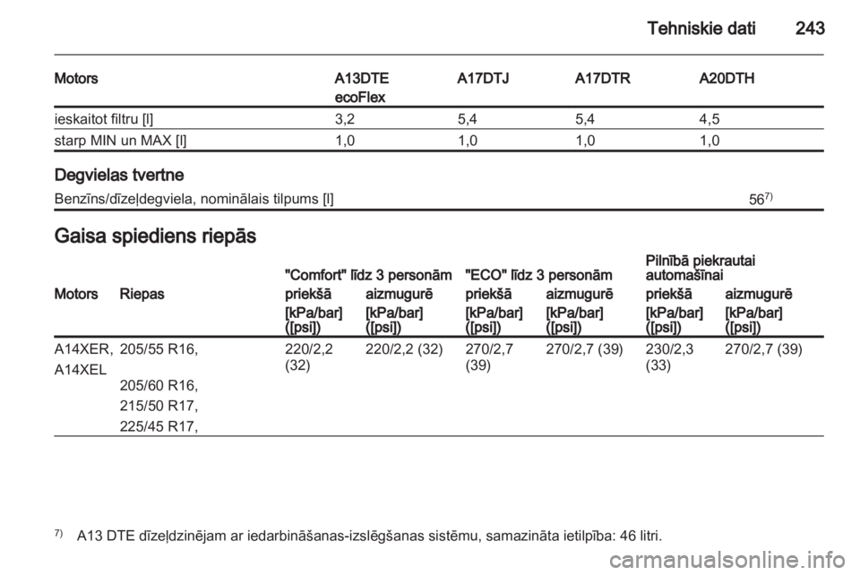 OPEL ASTRA J 2011.5  Īpašnieka rokasgrāmata (in Latvian) 