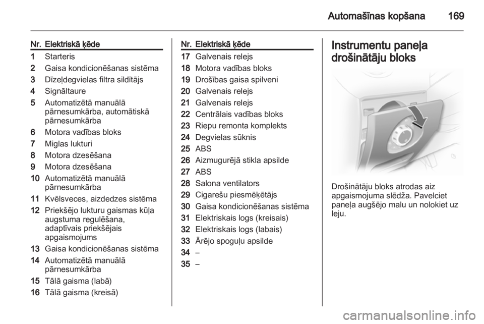 OPEL CORSA 2011.5  Īpašnieka rokasgrāmata (in Latvian) 