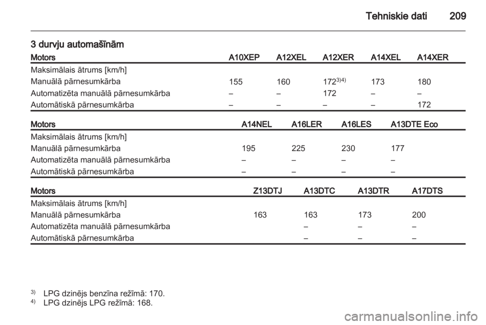 OPEL CORSA 2013  Īpašnieka rokasgrāmata (in Latvian) 