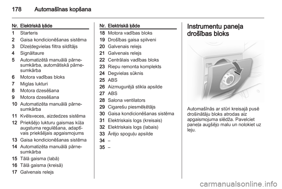 OPEL CORSA 2013.5  Īpašnieka rokasgrāmata (in Latvian) 