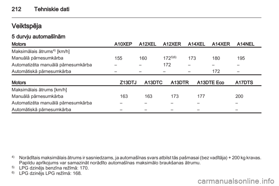 OPEL CORSA 2013.5  Īpašnieka rokasgrāmata (in Latvian) 
