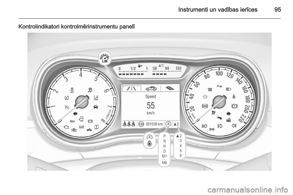 OPEL CORSA 2015.75  Īpašnieka rokasgrāmata (in Latvian) Instrumenti un vadības ierīces95
Kontrolindikatori kontrolmērinstrumentu panelī 