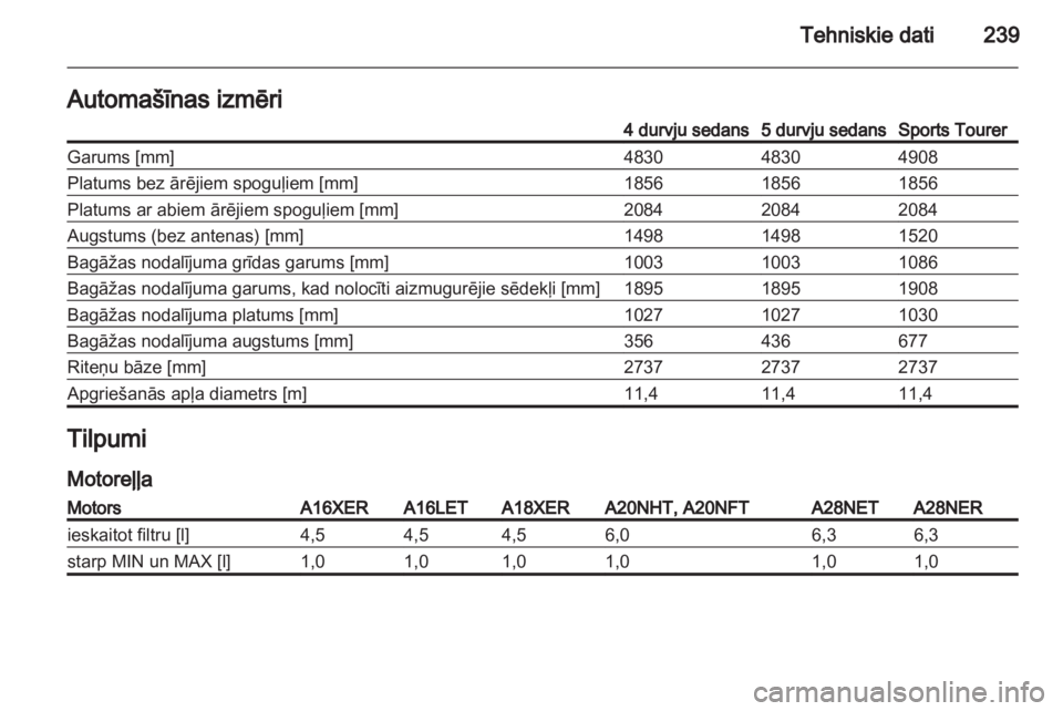 OPEL INSIGNIA 2011  Īpašnieka rokasgrāmata (in Latvian) 