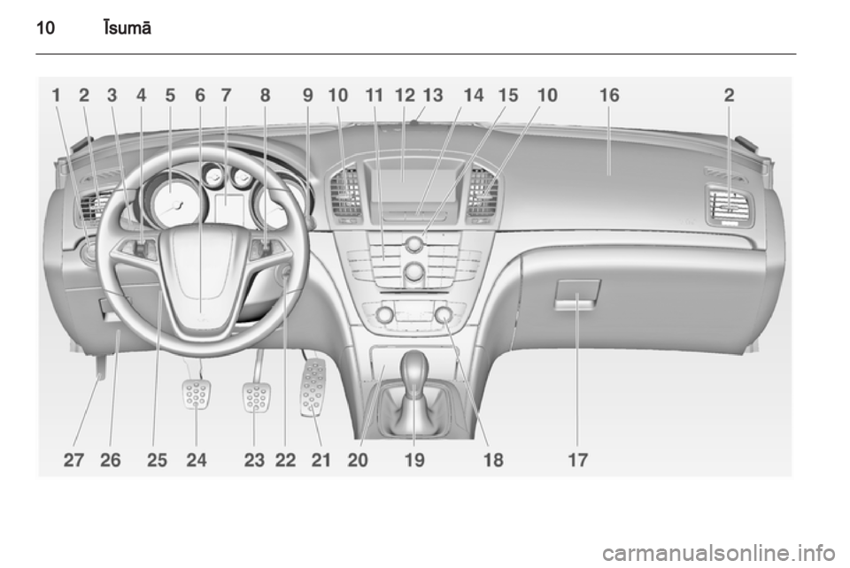OPEL INSIGNIA 2011  Īpašnieka rokasgrāmata (in Latvian) 