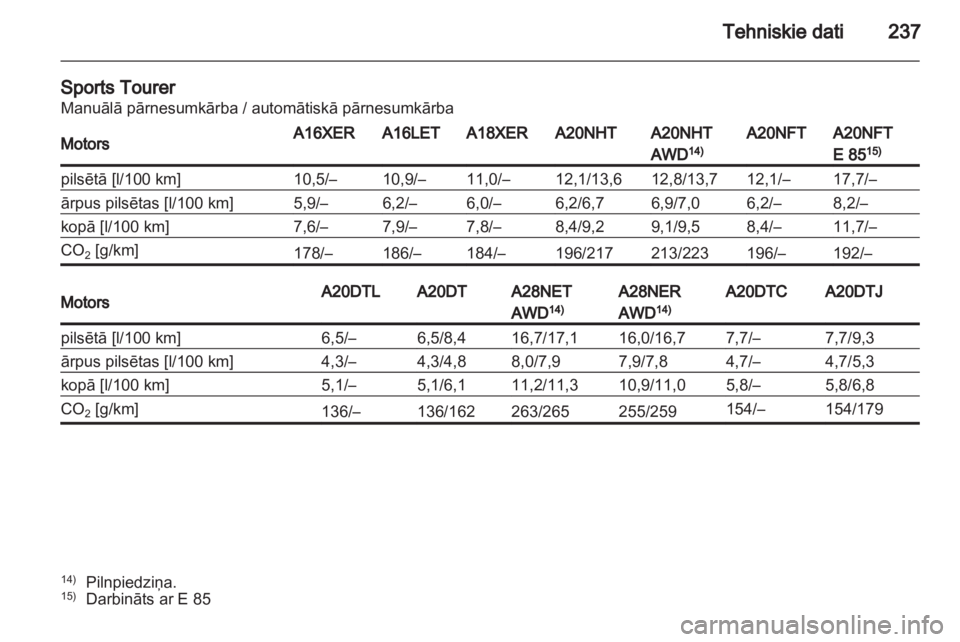 OPEL INSIGNIA 2011.5  Īpašnieka rokasgrāmata (in Latvian) 