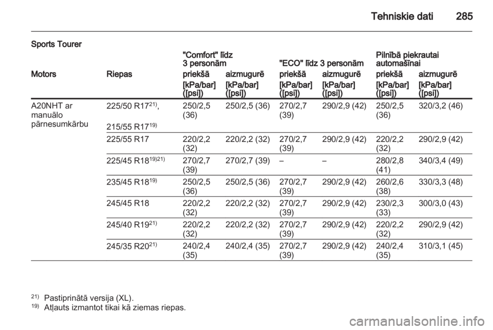 OPEL INSIGNIA 2011.5  Īpašnieka rokasgrāmata (in Latvian) 