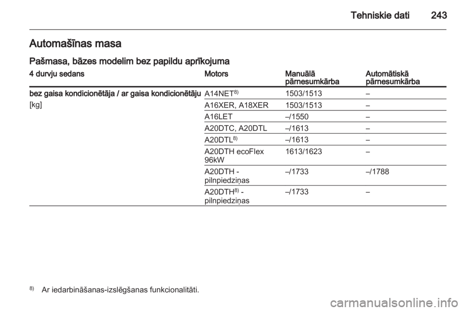 OPEL INSIGNIA 2012  Īpašnieka rokasgrāmata (in Latvian) 