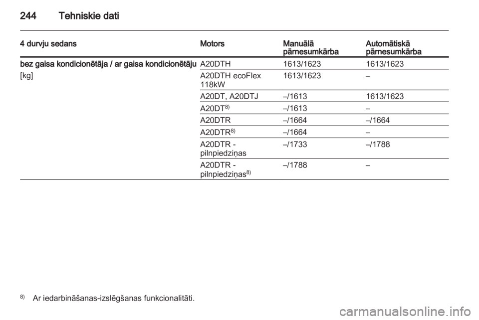 OPEL INSIGNIA 2012  Īpašnieka rokasgrāmata (in Latvian) 