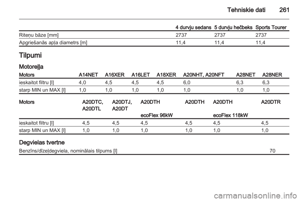 OPEL INSIGNIA 2012  Īpašnieka rokasgrāmata (in Latvian) 