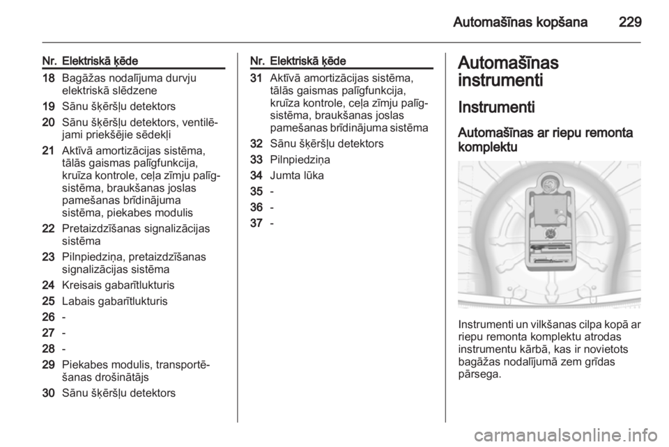 OPEL INSIGNIA 2013  Īpašnieka rokasgrāmata (in Latvian) 