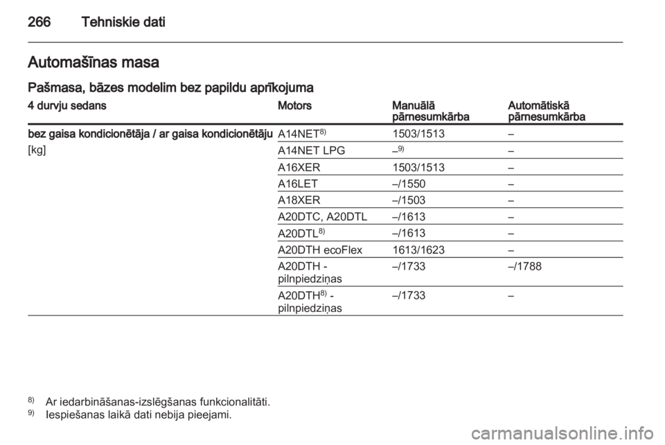 OPEL INSIGNIA 2013  Īpašnieka rokasgrāmata (in Latvian) 