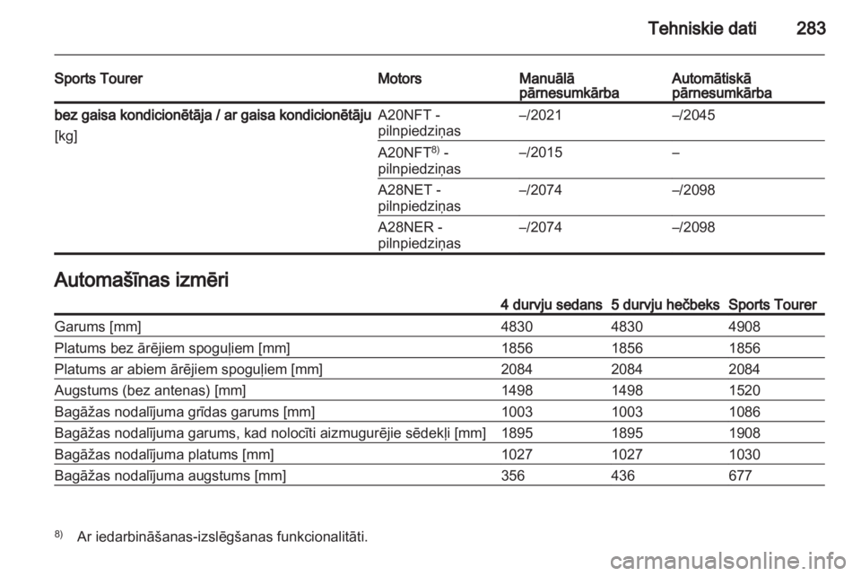OPEL INSIGNIA 2013  Īpašnieka rokasgrāmata (in Latvian) 