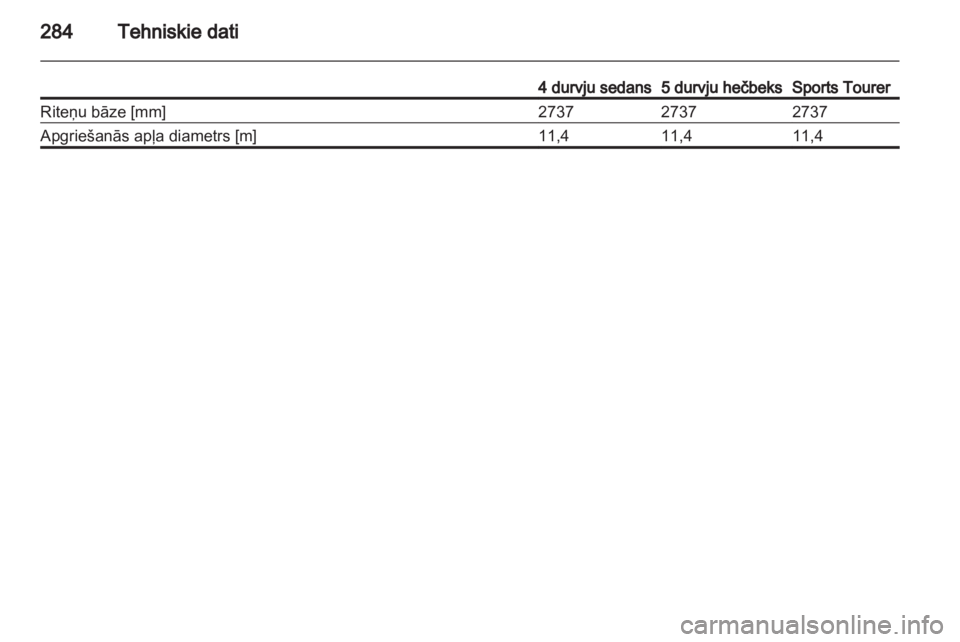 OPEL INSIGNIA 2013  Īpašnieka rokasgrāmata (in Latvian) 