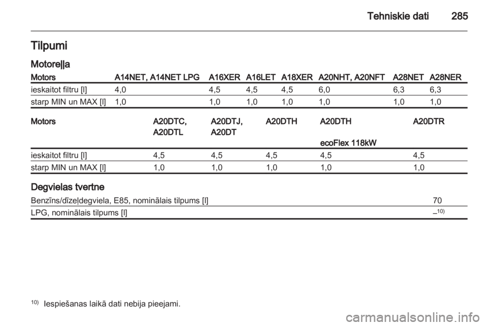 OPEL INSIGNIA 2013  Īpašnieka rokasgrāmata (in Latvian) 