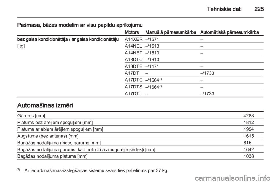 OPEL MERIVA 2012.5  Īpašnieka rokasgrāmata (in Latvian) 
